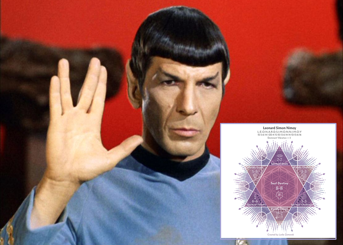 Leonard Nimoy as Mr. Spock with his Soul Plan chart